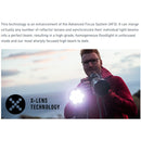 LEDLENSER P18R Signature 4500 Lumens Rechargeable Flashlight