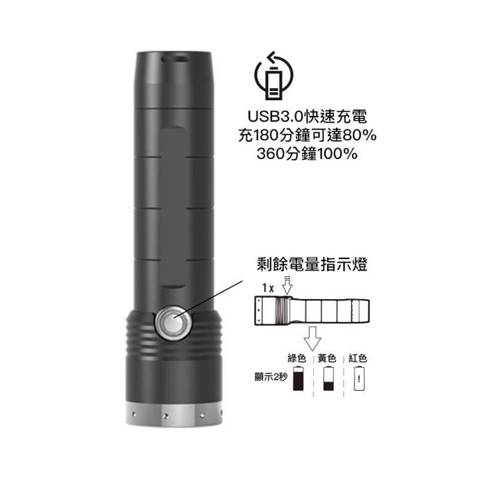 LEDLENSER MT10 Micro-USB Rechargeable Flashlight 專業遠近調焦Micro-USB充電手電筒