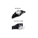 LEDLENSER iH3 Headlamp 
