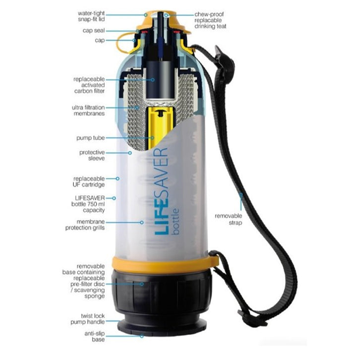 LifeSaver 6000UF Bottle 戶外雙重過濾濾水樽 連天然活性碳膠囊