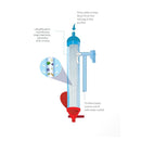 LifeStraw®Mission 戶外濾水器連水袋