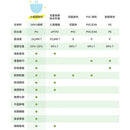 LIve For Eco Cotton Children's Raincoat 棉質兒童雨衣