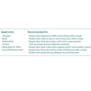 MasKaddie 3D Mask Bracket 3D口罩托