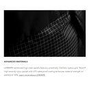 Matador FreeFly16 Waterproof Backpack (Advanced Series)(2021 version) 摺疊防水背包16L (2021年新版)