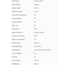 Morakniv Companion Spark Knife 