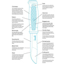 Morakniv Kansbol Knife 不鏽鋼直刀