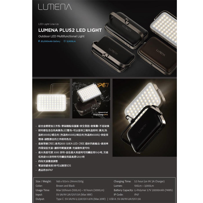 LUMENA PLUS2 行動電源照明LED燈
