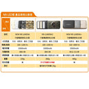 LUMENA2 N9 行動電源照明LED燈