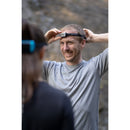 LEDLENSER NEO3 Ultralight Headlamp 輕量頭燈