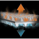 Nemo Switchback™ Ultralight Sleeping Pad Regular 蛋殼墊