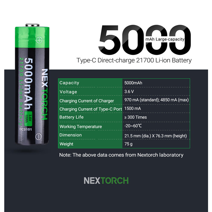 Nextorch 5000mAh 21700 USB-C Rechargeable Battery 充電池