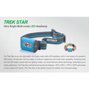 NEXTORCH Trek Star Headlamp 多功能頭燈
