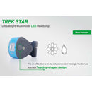 NEXTORCH Trek Star Headlamp 多功能頭燈