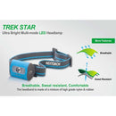 NEXTORCH Trek Star Headlamp 多功能頭燈