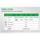 NEXTORCH Trek Star Headlamp 多功能頭燈
