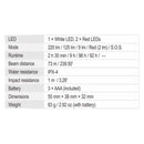 NEXTORCH Trek Star Headlamp 多功能頭燈