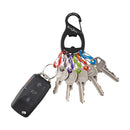 Nite Ize KEYRACK+™ S-BINER® 