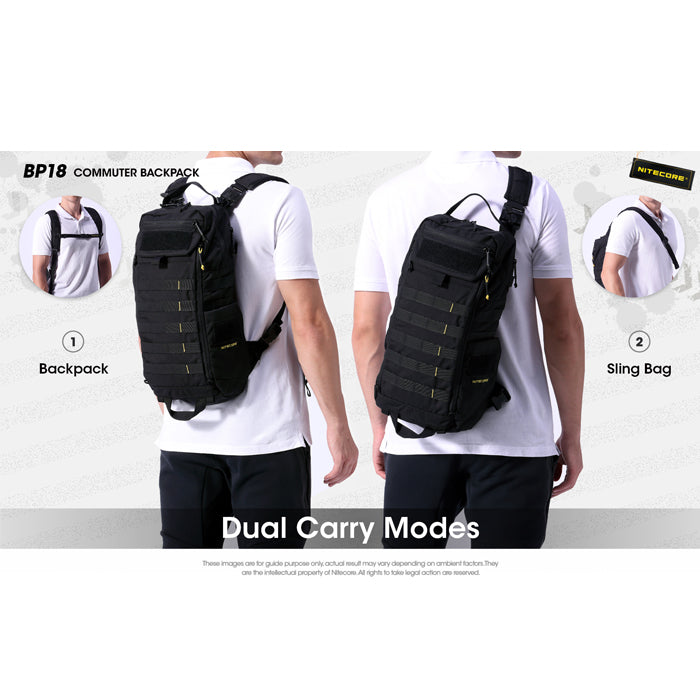 Nitecore BP18 Backpack 背包