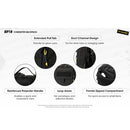 Nitecore BP18 Backpack 背包
