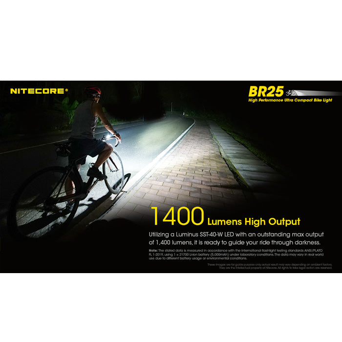 Nitecore BR25 1400 Lumens Bike Light 