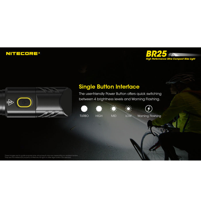 Nitecore BR25 1400 Lumens Bike Light 