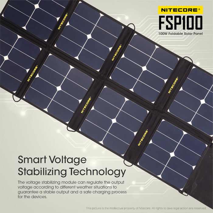 Nitecore FSP100 100W Foldable Solar Panel 摺疊太陽能電池板
