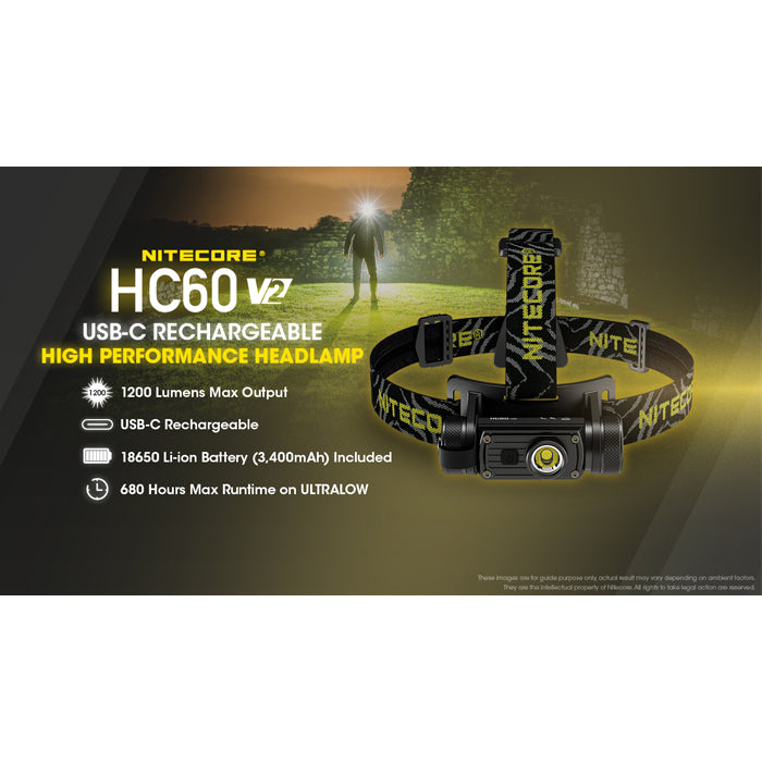 Nitecore HC60 V2 1200 Lumens USB-C Rechargeable Headlamp 1200流明USB-C充電頭燈