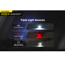 Nitecore HC65 V2 1750 Lumens USB-C Rechargeable Headlamp 1750流明USB-C充電頭燈