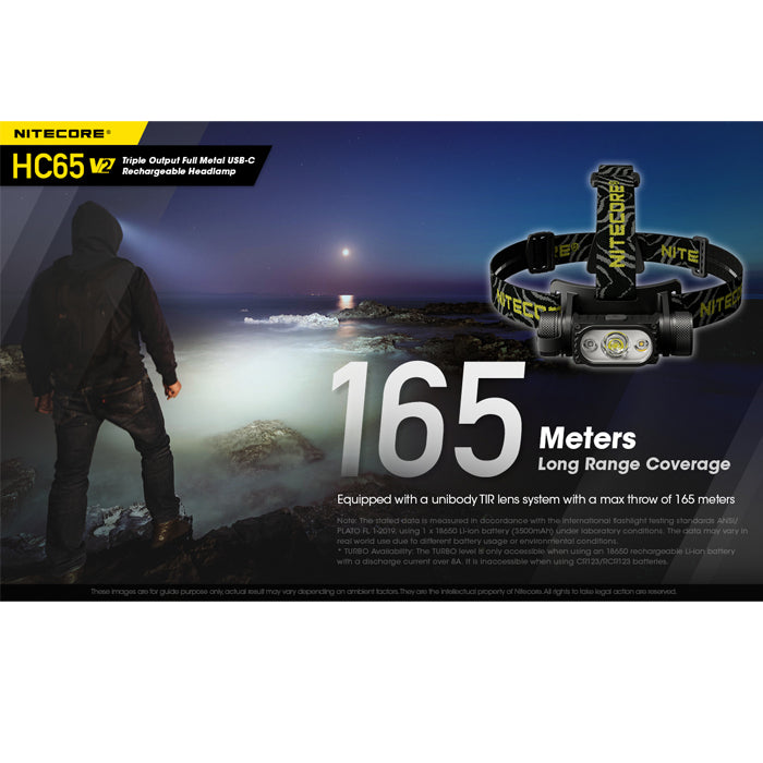 Nitecore HC65 V2 1750 Lumens USB-C Rechargeable Headlamp 1750流明USB-C充電頭燈