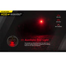 Nitecore HC65 V2 1750 Lumens USB-C Rechargeable Headlamp 1750流明USB-C充電頭燈