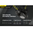 Nitecore HC65 V2 1750 Lumens USB-C Rechargeable Headlamp 1750流明USB-C充電頭燈