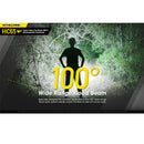 Nitecore HC65 V2 1750 Lumens USB-C Rechargeable Headlamp 1750流明USB-C充電頭燈