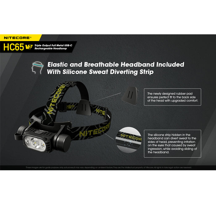 Nitecore HC65 V2 1750 Lumens USB-C Rechargeable Headlamp 1750流明USB-C充電頭燈