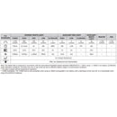 Nitecore HC65 V2 1750 Lumens USB-C Rechargeable Headlamp 1750流明USB-C充電頭燈