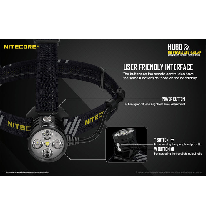 Nitecore HU60 Wireless Control Elite Headlamp 