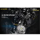 Nitecore HU60 Wireless Control Elite Headlamp 