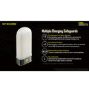Nitecore LR60 CampBank Plus 