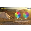 Nitecore LR60 CampBank Plus 