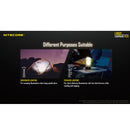 Nitecore LR60 CampBank Plus 