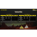 Nitecore LR60 CampBank Plus 