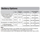 Nitecore LR60 CampBank Plus 