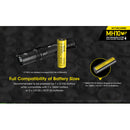 Nitecore MH10 V2