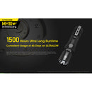Nitecore MH10 V2