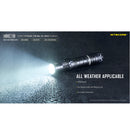 Nitecore MH12S 
