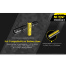Nitecore MH12 V2