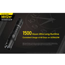 Nitecore MH12 V2