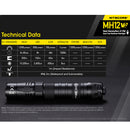 Nitecore MH12 V2