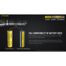 Nitecore MH25S 