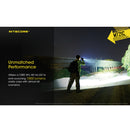 Nitecore MT21C 1000 Lumens Flashlight 