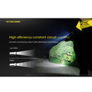 Nitecore MT21C 1000 Lumens Flashlight 